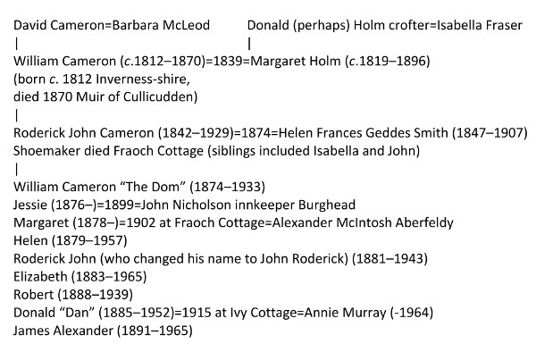 CameronFamilyTree